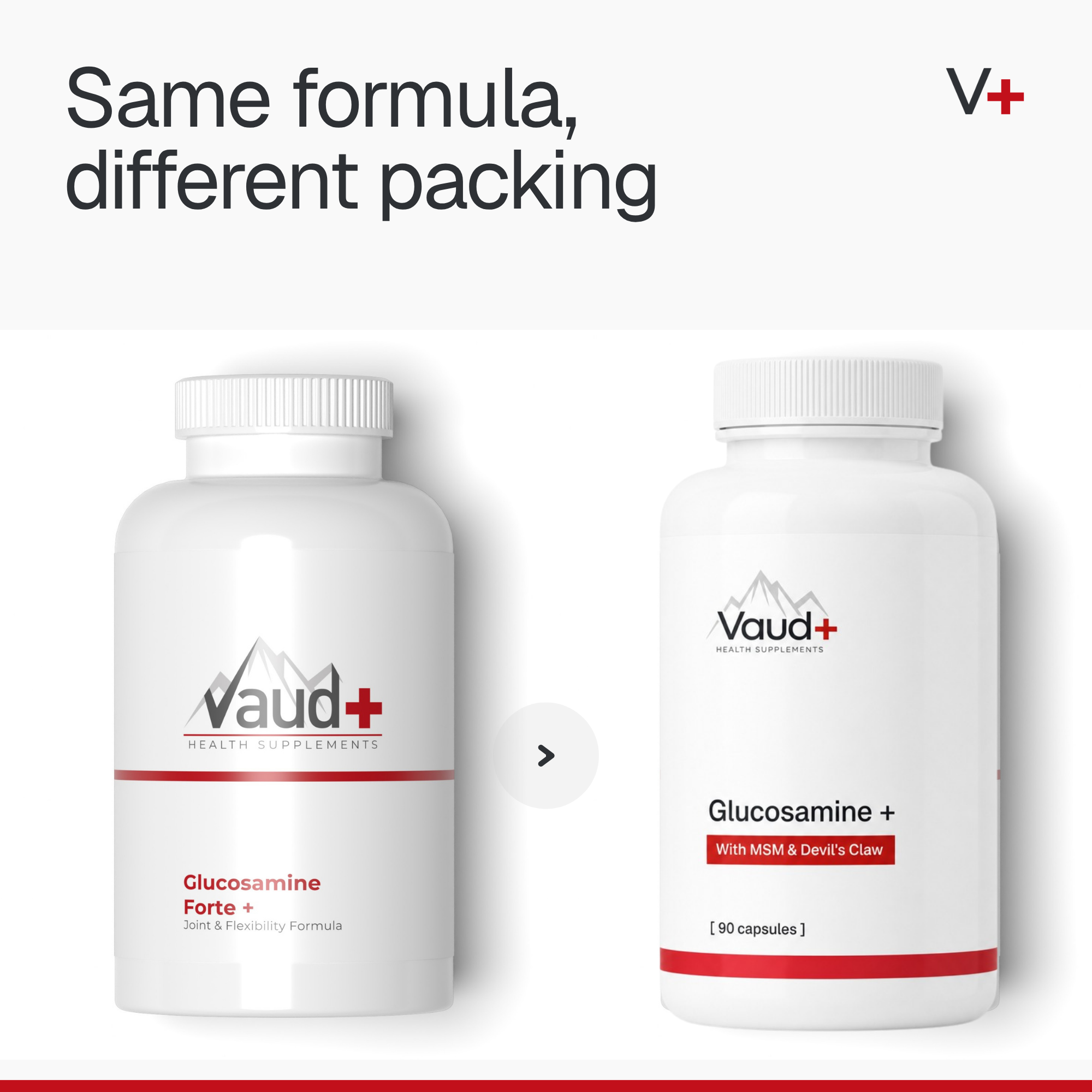 Glucosamine +