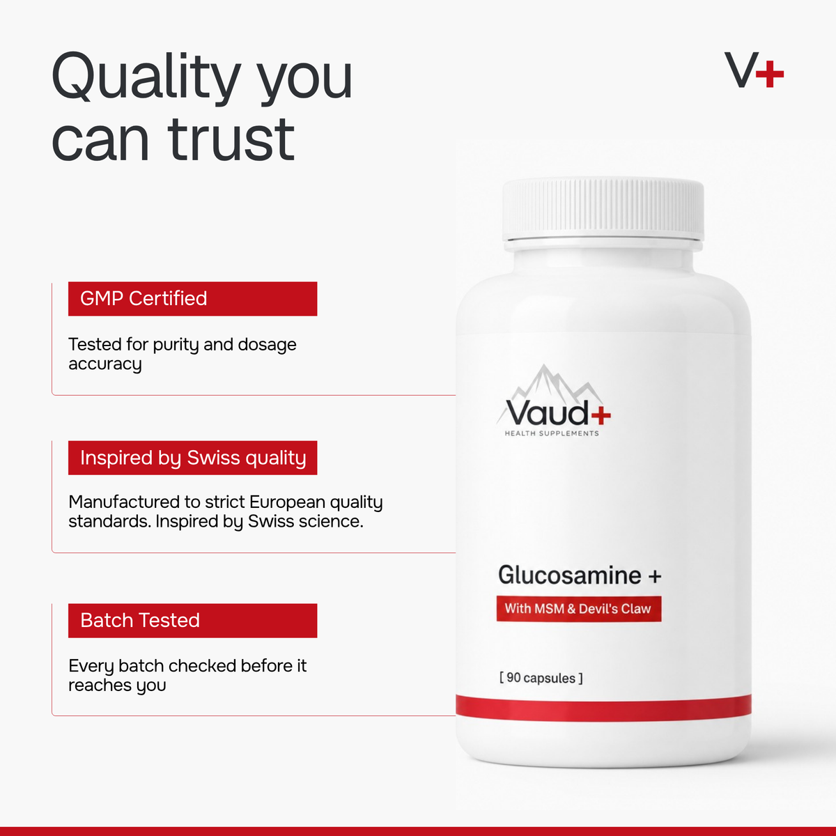 Glukosamin Forte