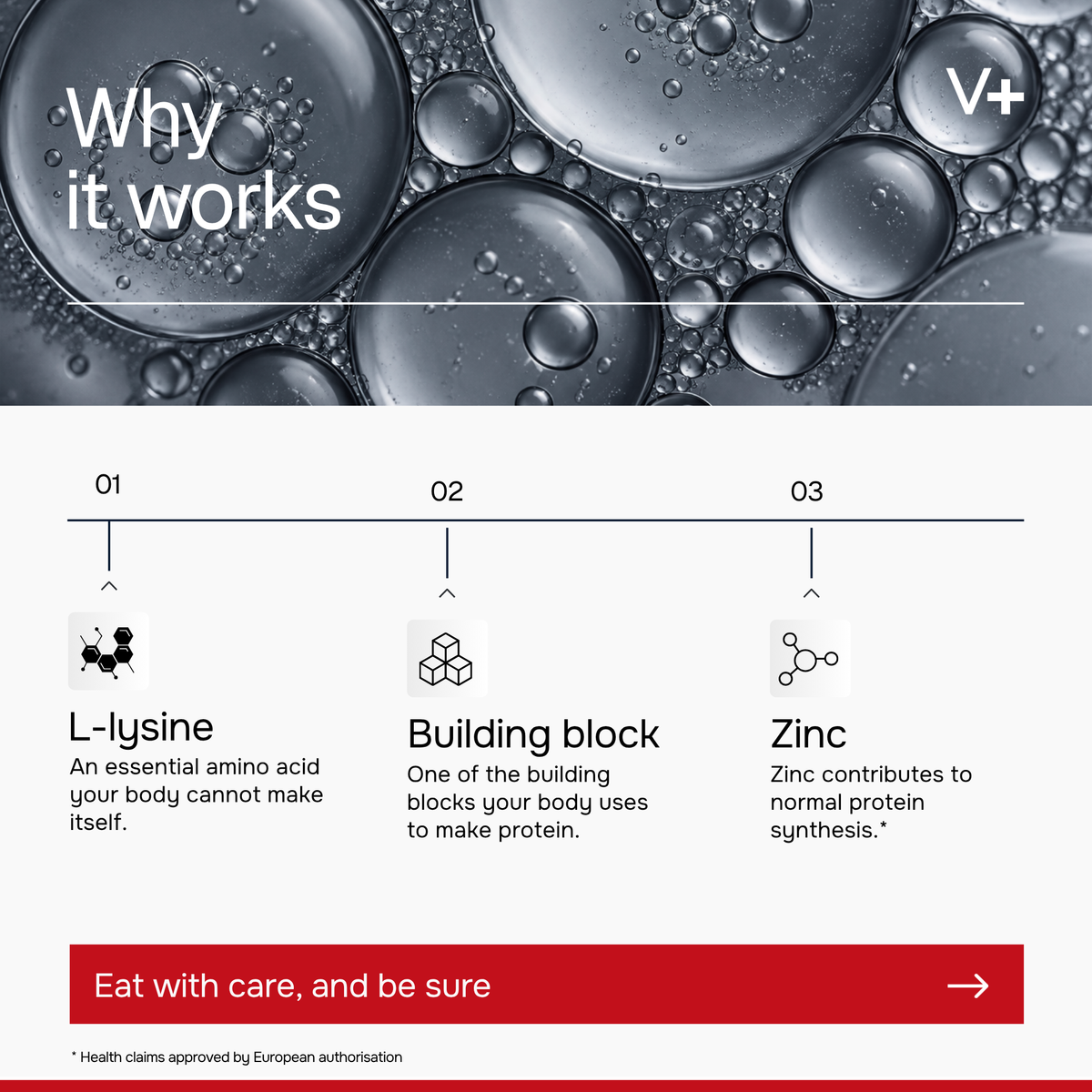 Lysine Forte