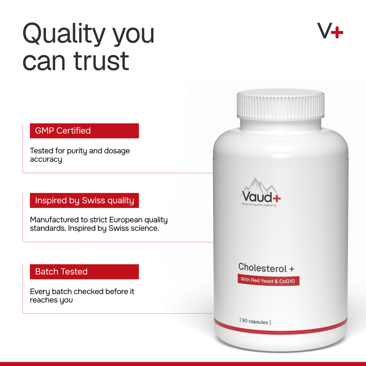 Cholesterol Support